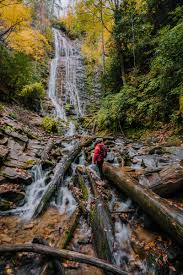 North Carolina